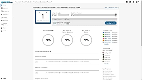 Psychiatric-Mental Health Nurse Practitioner Certification Review (Digital Access Card: 6-Month Subscription): Web/iOS/Android/Amazon Fire 1st Edition 9780826195142 - Image 3