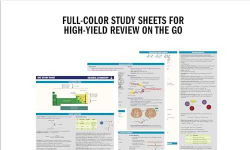 DAT Prep Plus 2023-2024: 2 Practice Tests + Proven Strategies + Online (Kaplan Test Prep) 9781506276823 - Image 5