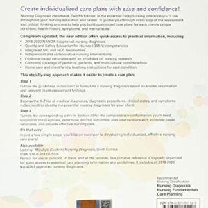 Nursing Diagnosis Handbook: An Evidence-Based Guide to Planning Care 12th Edition 9780323551120