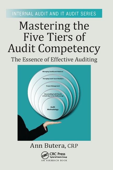 Mastering the Five Tiers of Audit Competency: The Essence of Effective Auditing (Security