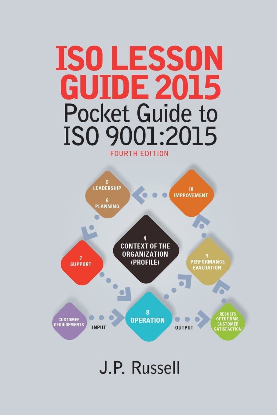 ISO Lesson Guide 2015: Pocket Guide to ISO 9001:2015 Paperback – September 21