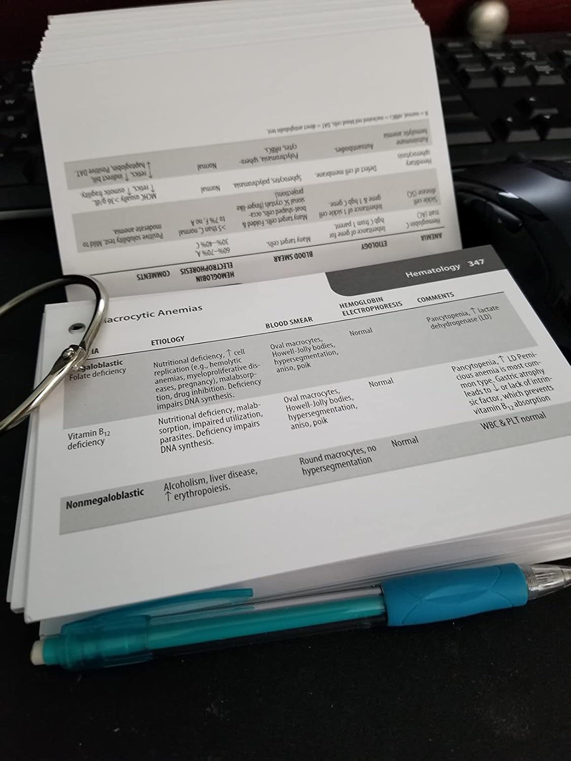 Quick Review Cards for Medical Laboratory Science Third Edition 9780803675698 - Image 6