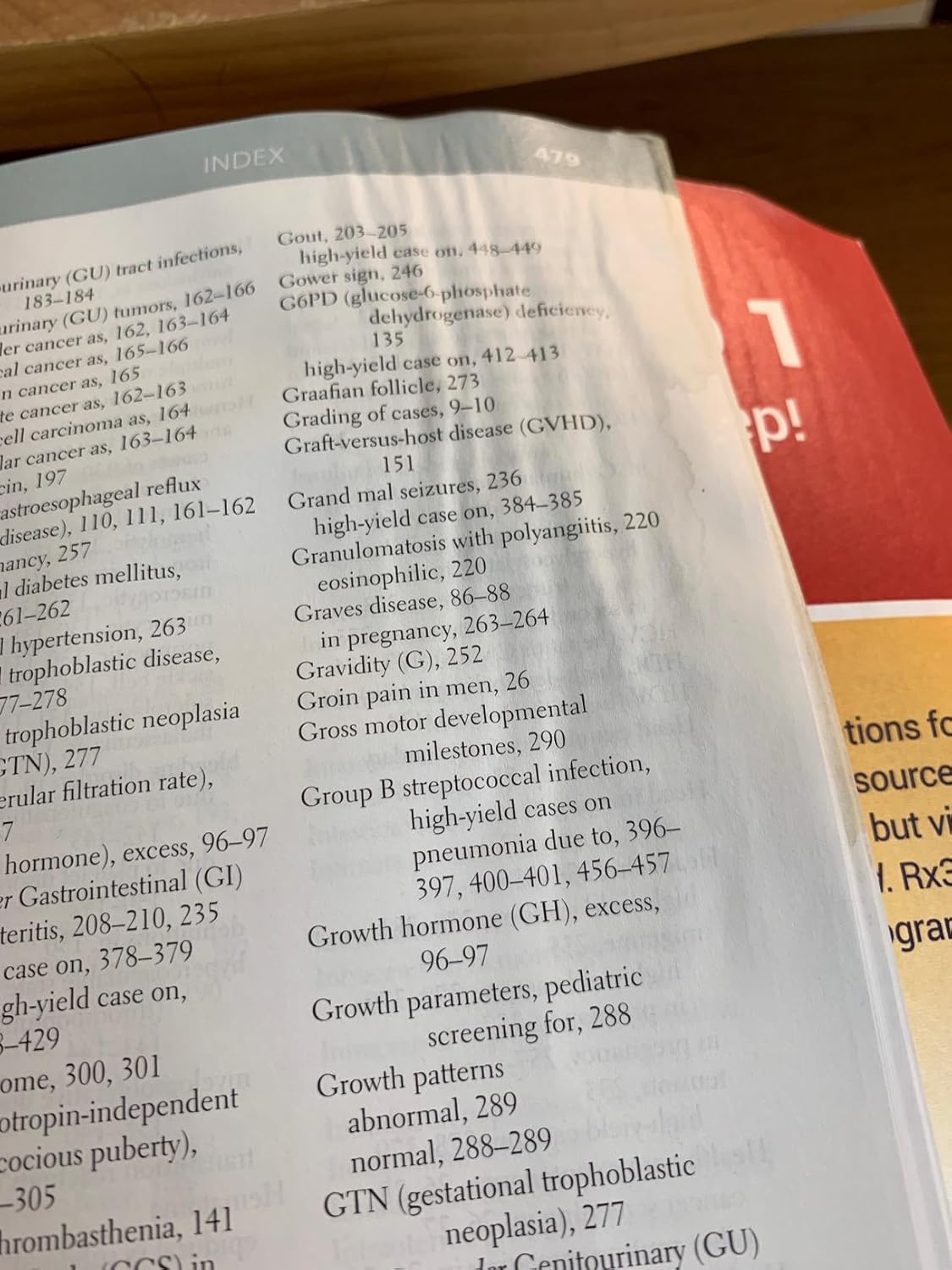 First Aid for the USMLE Step 3, Fifth Edition 5th Edition 9781260440317 - Image 8