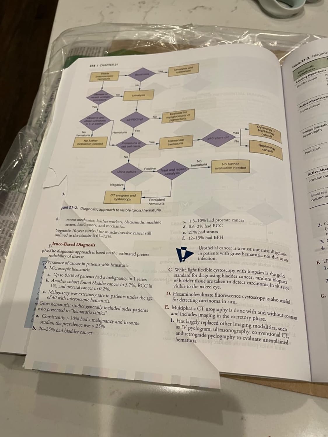 Fourth Edition 4th Edition 9781260121117