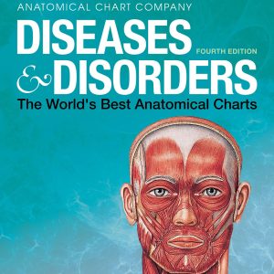Diseases & Disorders: The Worlds Best Anatomical Charts