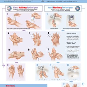 Hand Hygiene