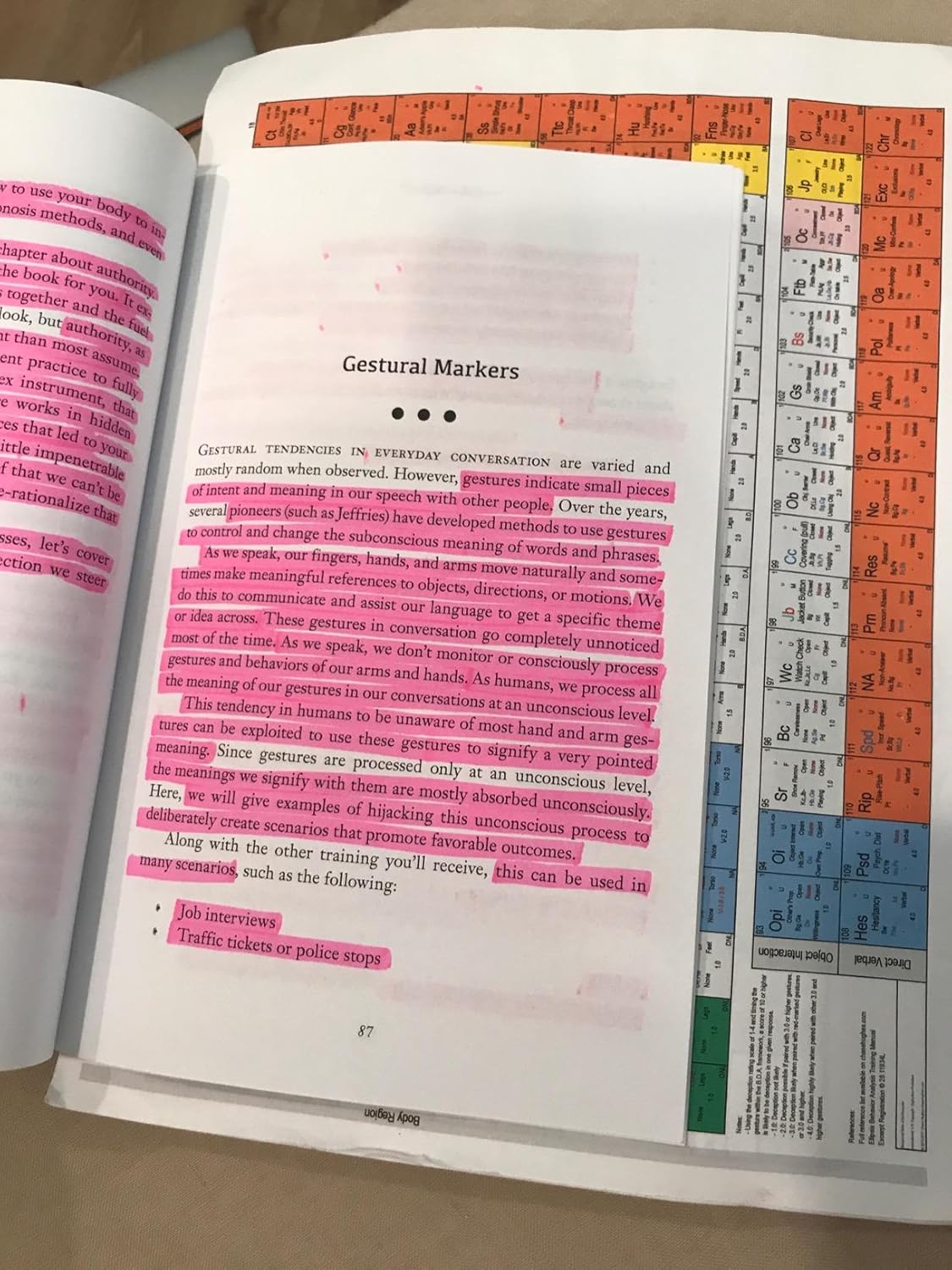 The Ellipsis Manual: analysis and engineering of human behavior Paperback – February 14, 2017 9780692819906 - Image 6