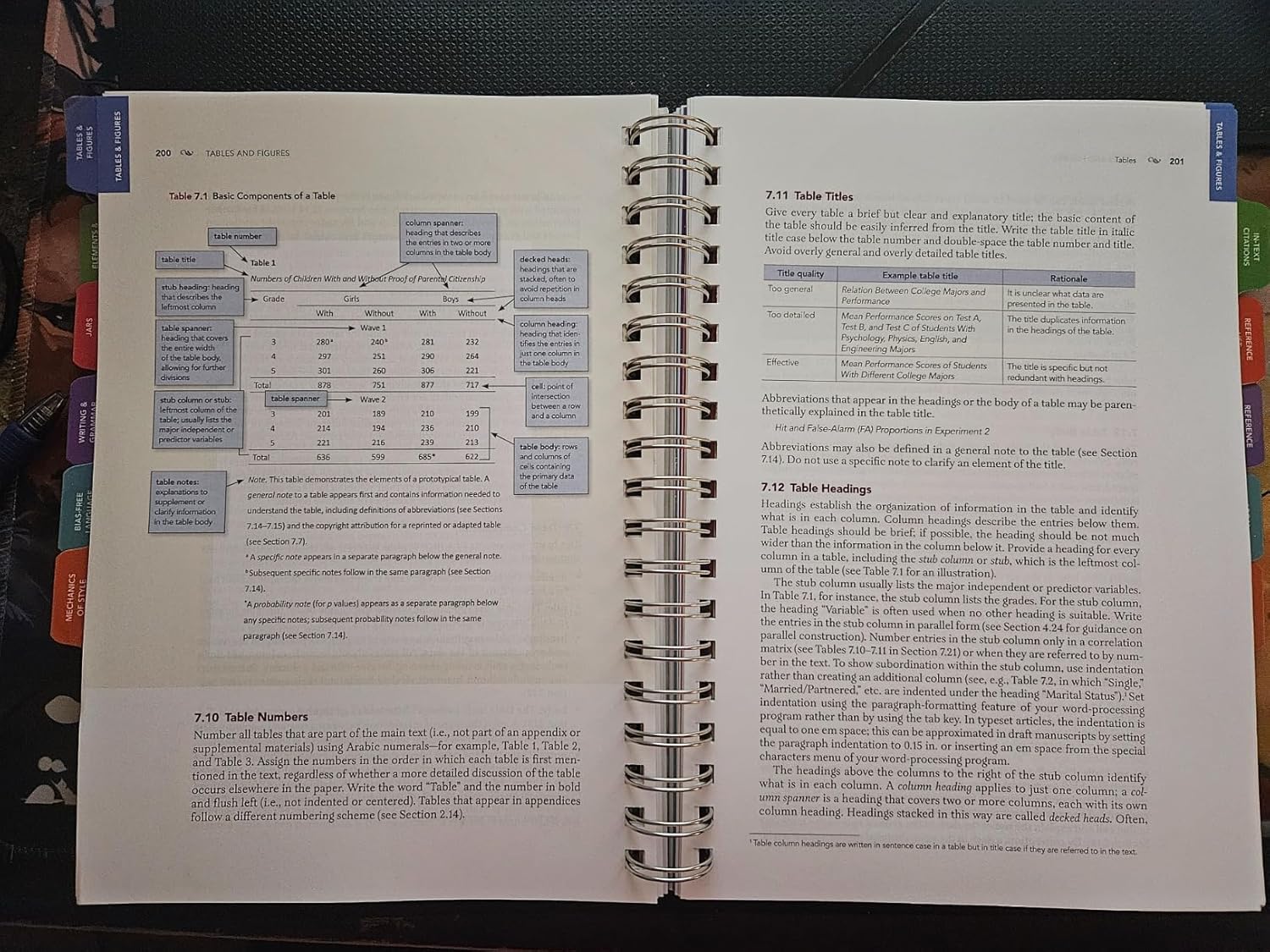 Publication Manual (OFFICIAL) 7th Edition of the American Psychological Association Seventh Edition 9781433832161 - Image 4