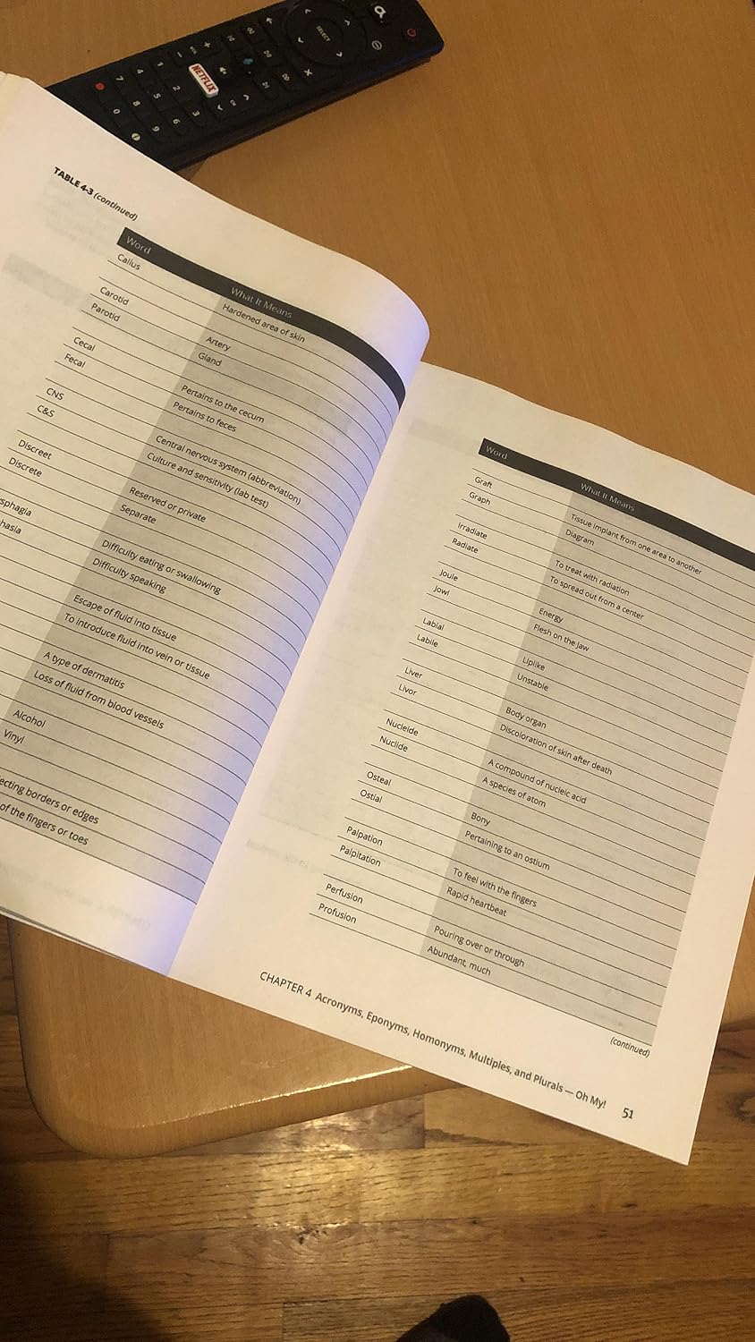 Medical Terminology For Dummies 3rd Edition 9781119625476 - Image 10