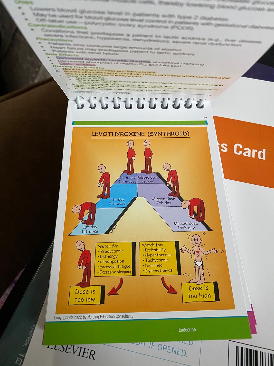 Mosby's Pharmacology Memory NoteCards: Visual, Mnemonic, and Memory Aids for Nurses 6th Edition 9780323661911 - Image 12