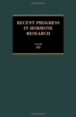 Recent Progress in Hormone Research