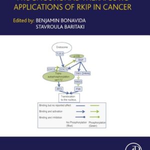 Prognostic and Therapeutic Applications of RKIP in Cancer