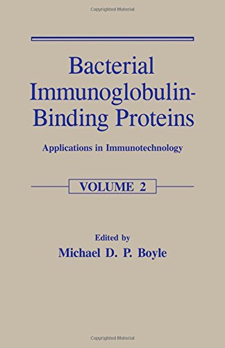 Bacterial Immunoglobulin-Binding Proteins: Applications in Immunotechnology