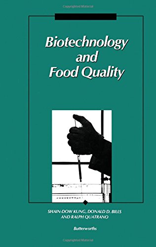Biotechnology & Food Quality