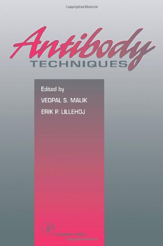 Antibody Techniques