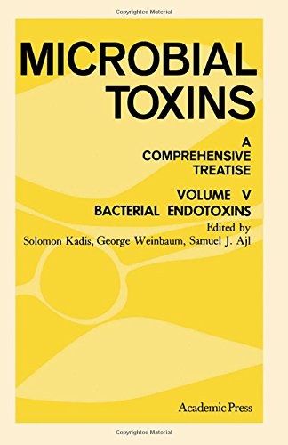 Microbial Toxins