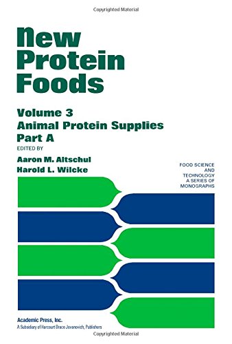 New Protein Foods. (Food Science & Technological Monograph) (v. 3A)