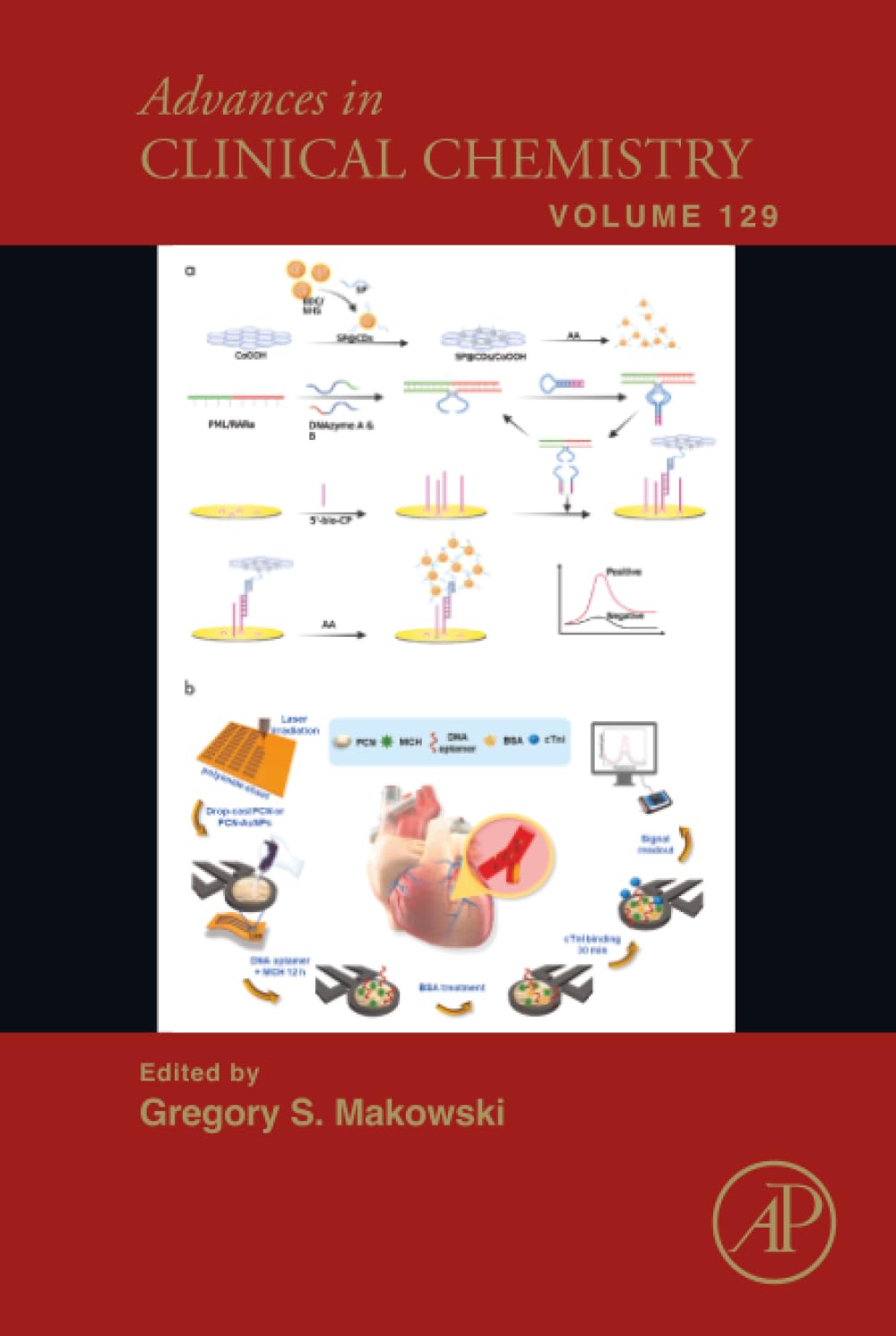 Advances in Clinical Chemistry (Volume 129)