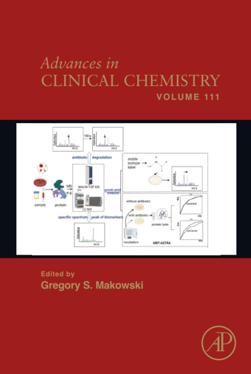 Advances in Clinical Chemistry (Volume 111)