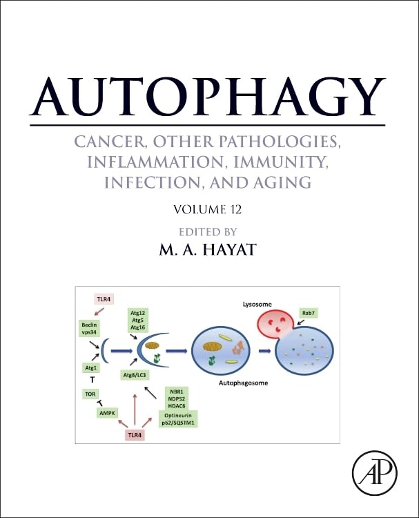 Autophagy: Cancer