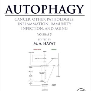 Autophagy: Cancer