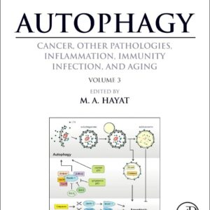 Autophagy: Cancer