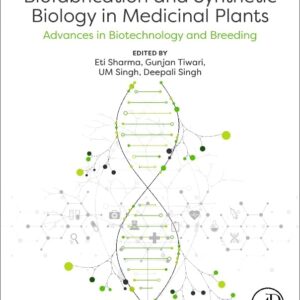 Biofabrication and Synthetic Biology in Medicinal Plants: Advances in Biotechnology and Breeding