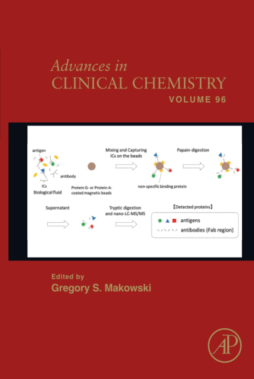 Advances in Clinical Chemistry (Volume 96)