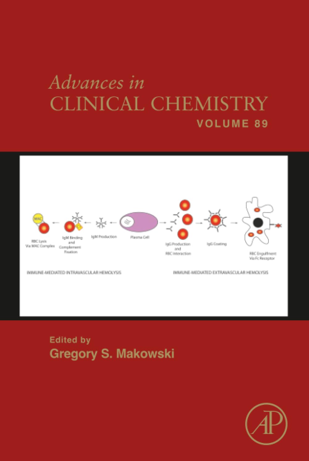 Advances in Clinical Chemistry (Volume 89)