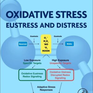Oxidative Stress: Eustress and Distress