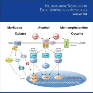 Neuroimmune Signaling in Drug Actions and Addictions (Volume 118) (International Review of Neurobiology