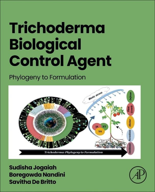 Trichoderma Biological Control Agent: Phylogeny to Formulation