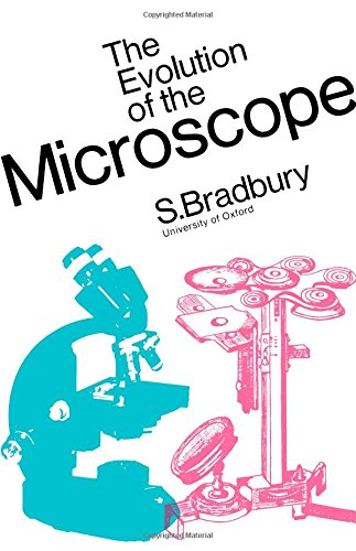The Evolution of the Microscope