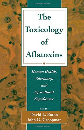 The Toxicology of Aflatoxins: Human Health