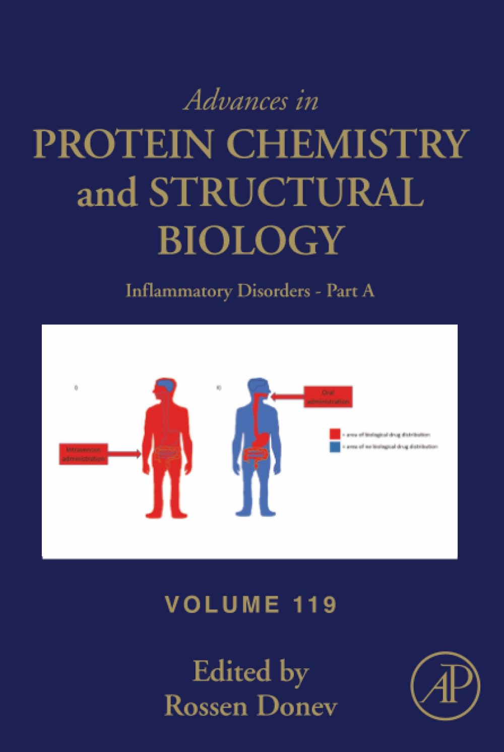 Inflammatory Disorders - Part A (Volume 119) (Advances in Protein Chemistry and Structural Biology