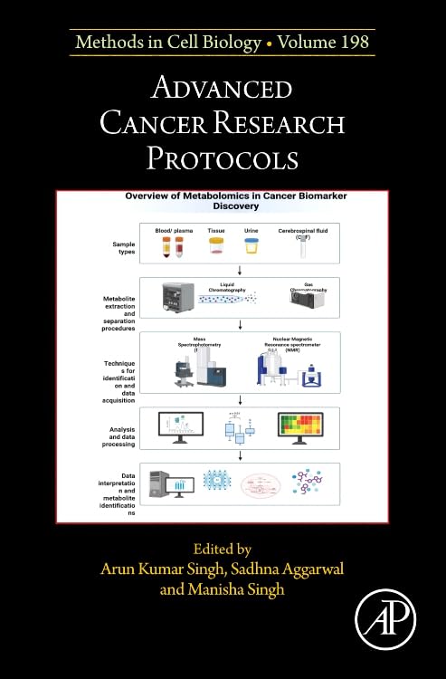 Advanced Cancer Research Protocols (Volume 198) (Methods in Cell Biology