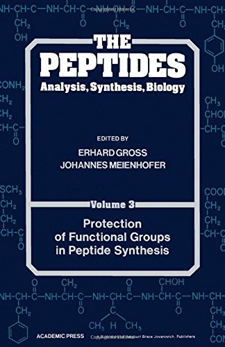 Peptides: Analysis