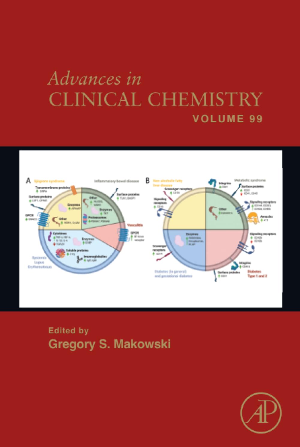 Advances in Clinical Chemistry (Volume 99)
