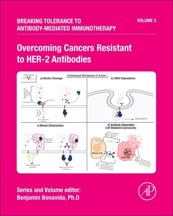 Overcoming Cancers Resistant to HER-2 Antibodies (Volume 2) (Breaking Tolerance to Antibody-Mediated Immunotherapy