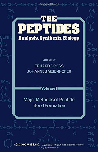 Peptides: Analysis