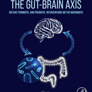 The Gut-Brain Axis: Dietary