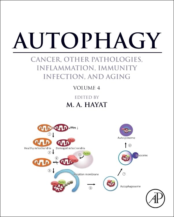 Autophagy: Cancer