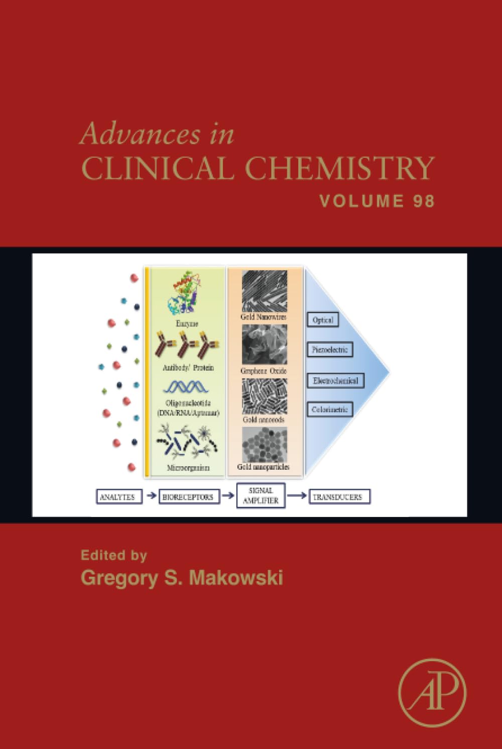 Advances in Clinical Chemistry (Volume 98)