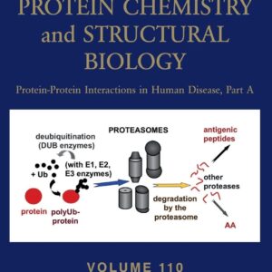 Protein-Protein Interactions in Human Disease