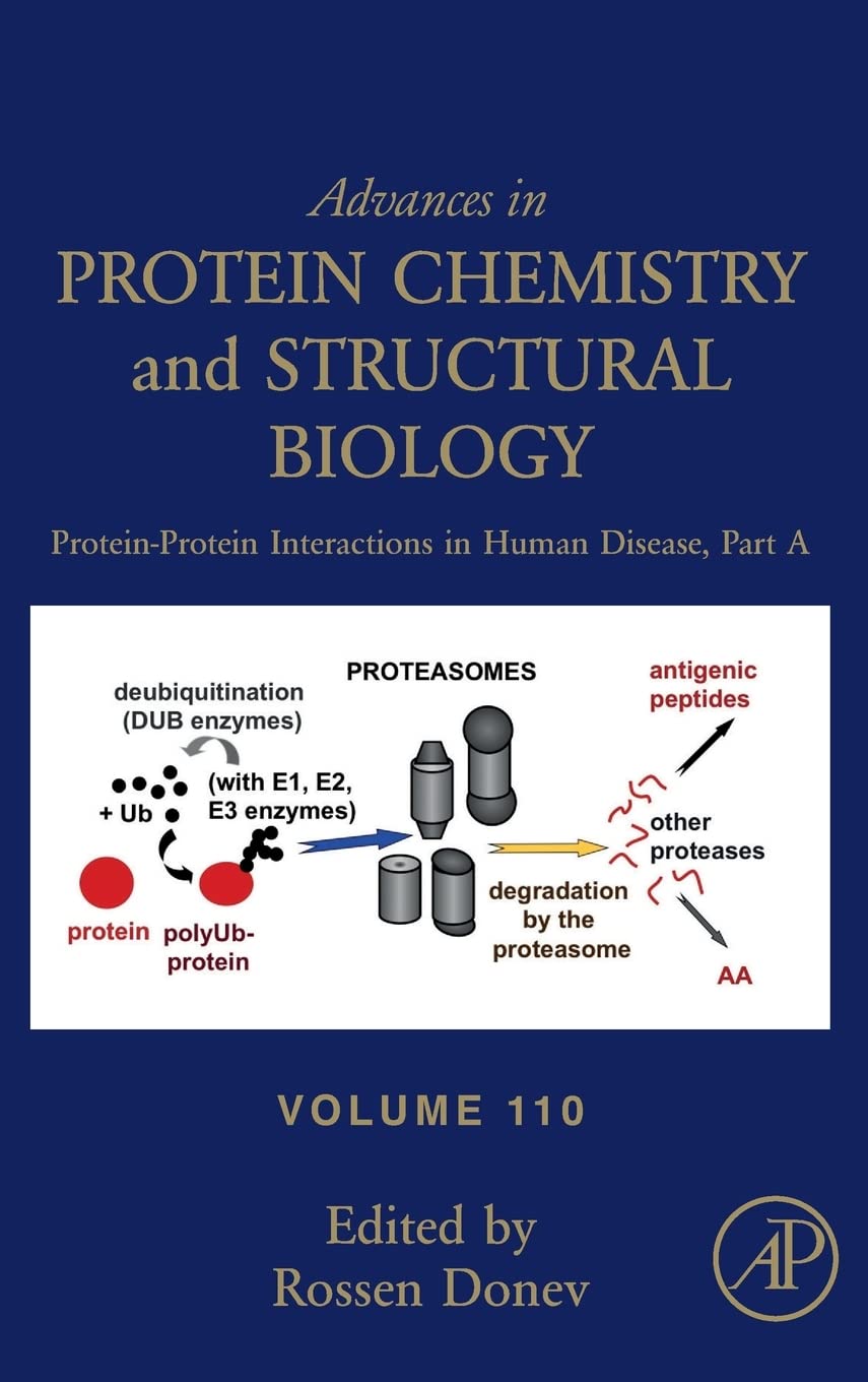 Protein-Protein Interactions in Human Disease