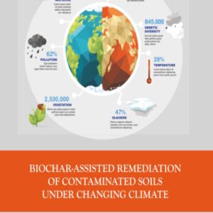 Biochar-assisted Remediation of Contaminated Soils Under Changing Climate