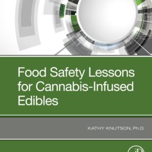 Food Safety Lessons for Cannabis-Infused Edibles