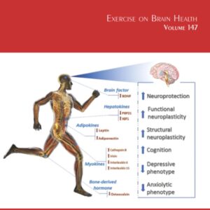Exercise on Brain Health (Volume 147) (International Review of Neurobiology