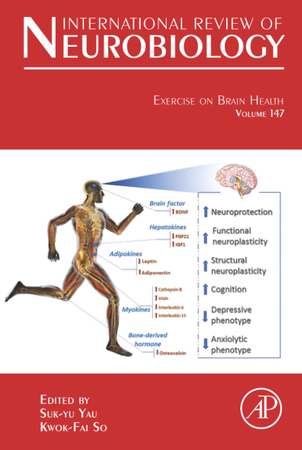 Exercise on Brain Health (Volume 147) (International Review of Neurobiology