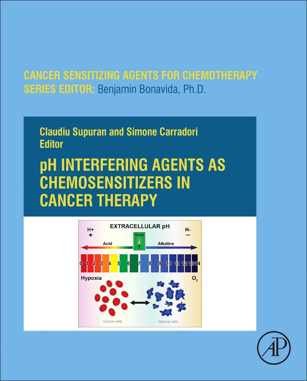 pH-Interfering Agents as Chemosensitizers in Cancer Therapy (Volume 10) (Cancer Sensitizing Agents for Chemotherapy